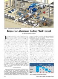 Improving Aluminum Rolling Plant Output