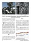 World Secondary Aluminum Industry Annual Review