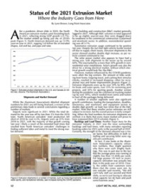 Status of the 2021 Extrusion Market: Where the Industry Goes from Here