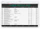 Magnesium Article Archive Database