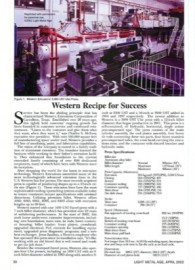 Western Recipe for Success