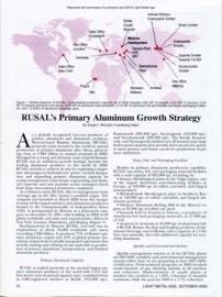 RUSAL's Primary Aluminum Growth Strategy